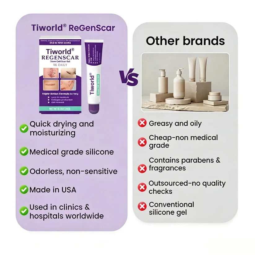 Tiworld® ReGenScar Stem Cell Scar Gel