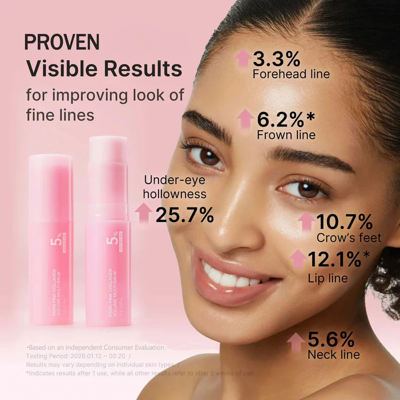 Target Neck Lines, Crepey Skin & Loss of Firmness.
