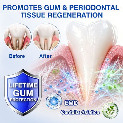 👨‍⚕️🦷🛡️Tiworld ® Gum health Periodontal Repair Gel