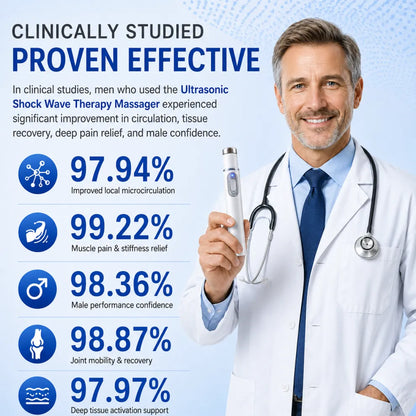 Advanced sonic shock therapy restores penile tissue health, enhances erectile hardness, stamina, and male sexual confidence, and relieves muscle pain, joint stiffness, and tendon discomfort.