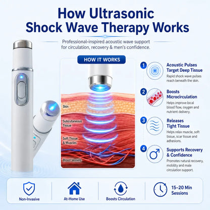 Advanced sonic shock therapy restores penile tissue health, enhances erectile hardness, stamina, and male sexual confidence, and relieves muscle pain, joint stiffness, and tendon discomfort.