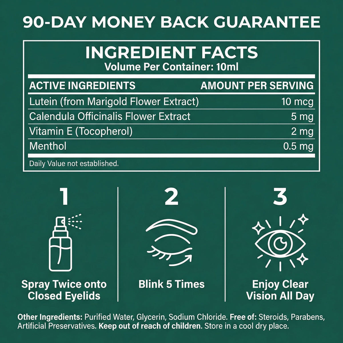 Tiworld® Lutein Eye Care Spray — 10-Second Daily Routine