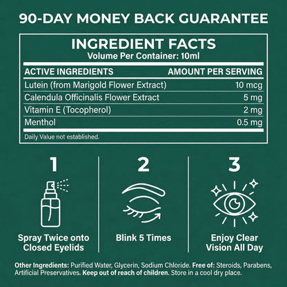 Tiworld® Lutein Eye Care Spray — 10-Second Daily Routine