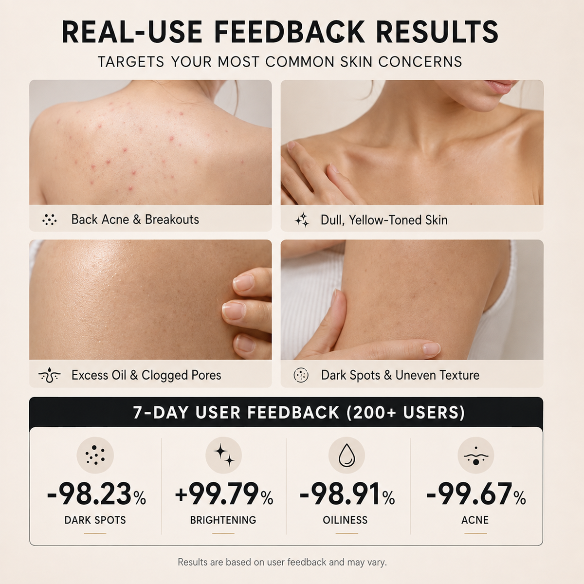 ⚡New Niacinamide Skin Soap – Brightens, Fades Spots & Freckles
