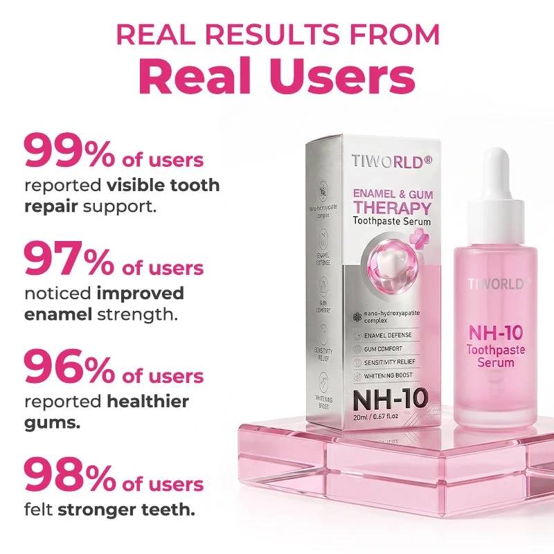 Tiworld®NH-10 Enamel & Gum Advanced Therapy Toothpaste Serum