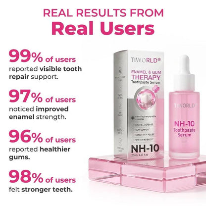 Tiworld®NH-10 Enamel & Gum Advanced Therapy Toothpaste Serum