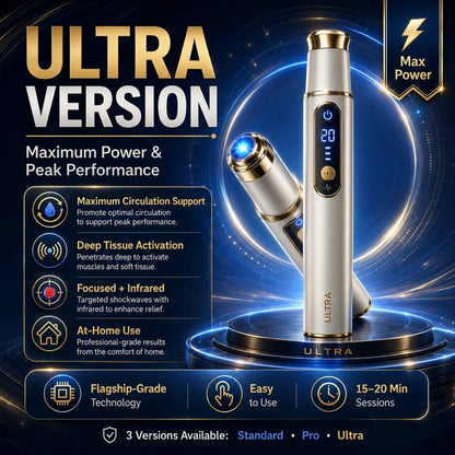 Advanced Acoustic Shockwave Therapy restores penile tissue health to enhance rise rigidity, stamina, and male performance confidence, relieving muscle pain, joint stiffness, tendon discomfort📈