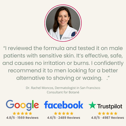 Still Shaving? You Might Be Making It Worse.