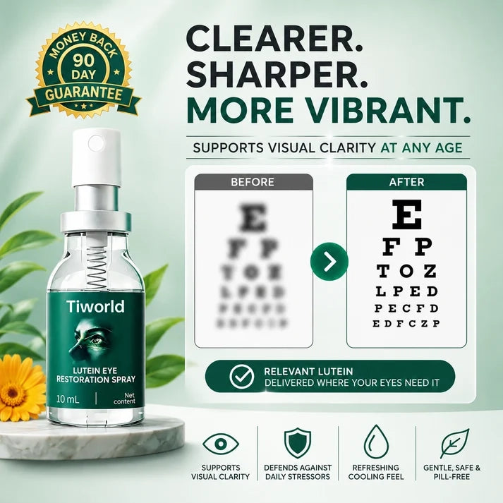 Tiworld® Lutein Eye Care Spray — 10-Second Daily Routine