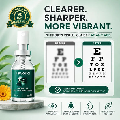 Tiworld® Lutein Eye Care Spray — 10-Second Daily Routine