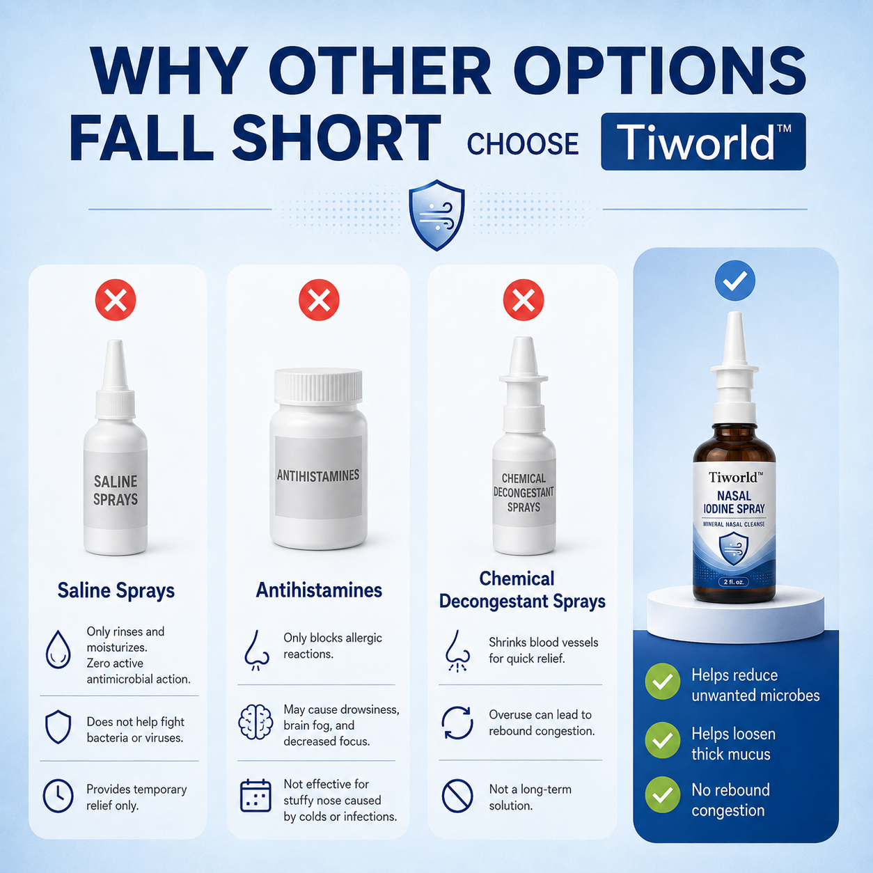 Nasal Spray – Limited Time 50% OFF | ✅ 90‑Day Money Back Guarantee