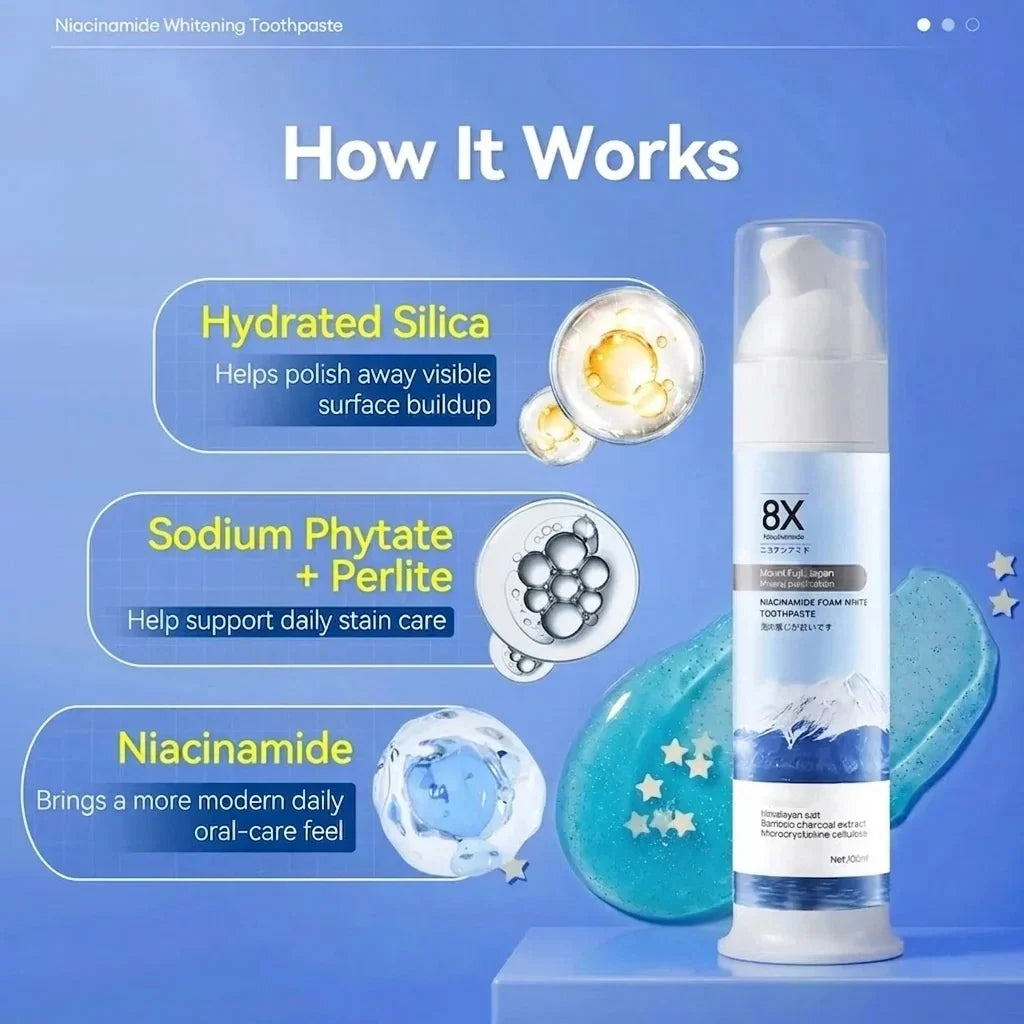 How it works: Hydrated Silica, Sodium Phytate plus Perlite, and Niacinamide.
